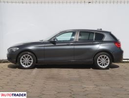 BMW 118 2015 1.5 134 KM