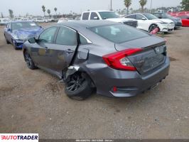 Honda Civic 2019 2