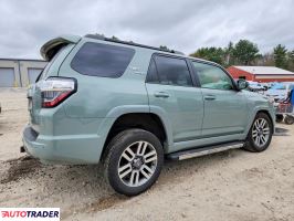 Toyota Pozostałe 2022