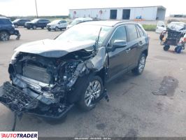 Toyota Pozostałe 2024 2