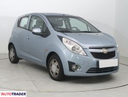 Chevrolet Spark - zobacz ofertę