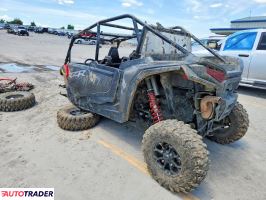 Polaris Ranger RZR 2024