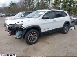 Jeep Cherokee 2020 3