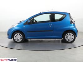 Citroen C1 2009 1.0 67 KM