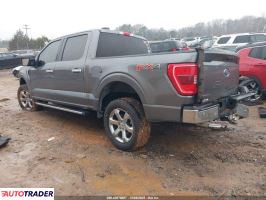 Ford Pozostałe 2021 5