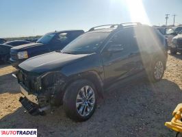 Toyota Pozostałe 2024 2