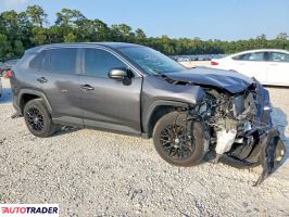 Toyota Pozostałe 2022 2