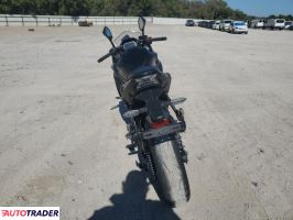 Kawasaki Pozostałe 2025