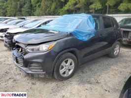 Chevrolet Trax - zobacz ofertę