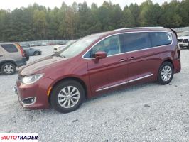 Chrysler Pacifica 2019 3