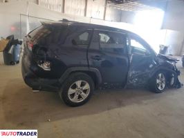 Toyota Pozostałe 2020 2 Toyota Pozostałe 2020 2