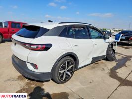 Volkswagen Pozostałe 2023