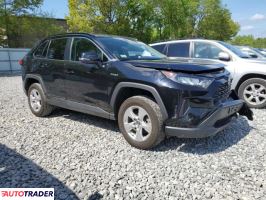 Toyota Pozostałe 2020 2 Toyota Pozostałe 2020 2