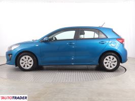 Kia Rio 2022 1.2 83 KM