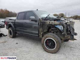 Ford Pozostałe 2020 5 Ford Pozostałe 2020 5