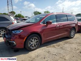Chrysler Pacifica - zobacz ofertę