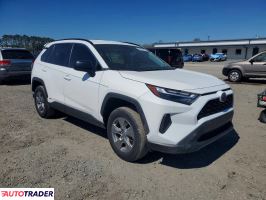 Toyota Pozostałe 2024 2