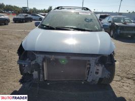 Subaru Pozostałe 2022 2 Subaru Pozostałe 2022 2