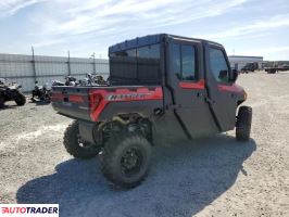 Polaris Ranger RZR 2025 Polaris Ranger RZR 2025