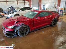 Ford Mustang - zobacz ofertę
