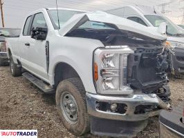 Ford Pozostałe 2024 6