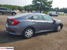 Honda Civic 2020 2
