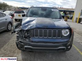 Jeep Renegade 2023 1