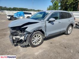 Honda CR-V 2024 1 Honda CR-V 2024 1