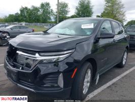 Chevrolet Equinox 2024 1 Chevrolet Equinox 2024 1