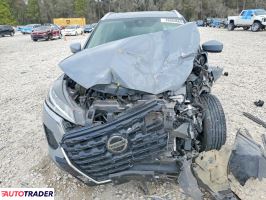 Nissan Pozostałe 2021 1