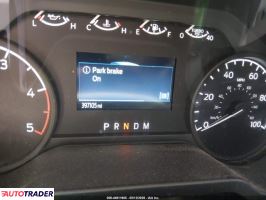 Ford Pozostałe 2023 6