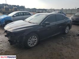 Toyota Camry 2022 2 Toyota Camry 2022 2