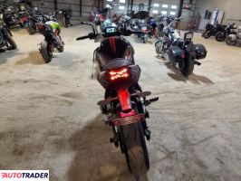 Kawasaki Z 2024 Kawasaki Z 2024