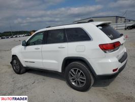 Jeep Grand Cherokee 2020 3