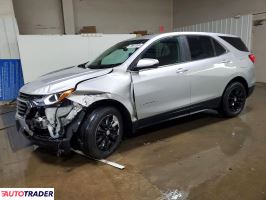Chevrolet Equinox - zobacz ofertę