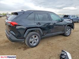 Toyota Pozostałe 2025 2