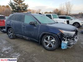 Toyota Pozostałe 2025 2