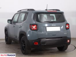 Jeep Renegade 2018 1.6 108 KM
