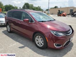 Chrysler Pacifica 2020 3