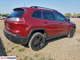 Jeep Cherokee 2021 2