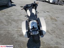 Harley-Davidson Pozostałe 2023