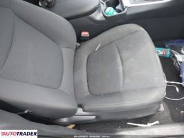 Toyota Pozostałe 2020 2