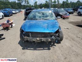 Kia Pozostałe 2022 2