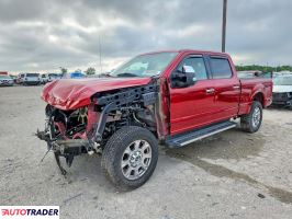 Ford Pozostałe 2021 6