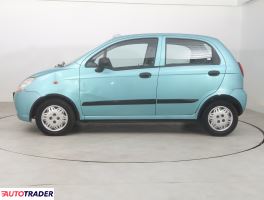 Daewoo Matiz 2006 1.0 63 KM