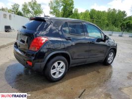Chevrolet Trax 2021 1 Chevrolet Trax 2021 1