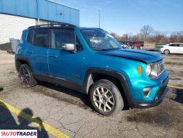 Jeep Renegade 2021 1