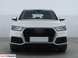 Audi Q5 2020 2.0 160 KM