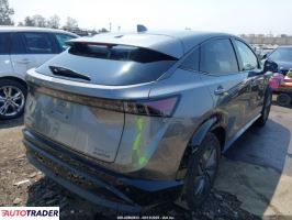 Nissan Pozostałe 2025 Nissan Pozostałe 2025