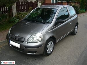 Toyota Yaris 2003 1.4 75 KM Toyota Yaris 2003 1.4 75 KM